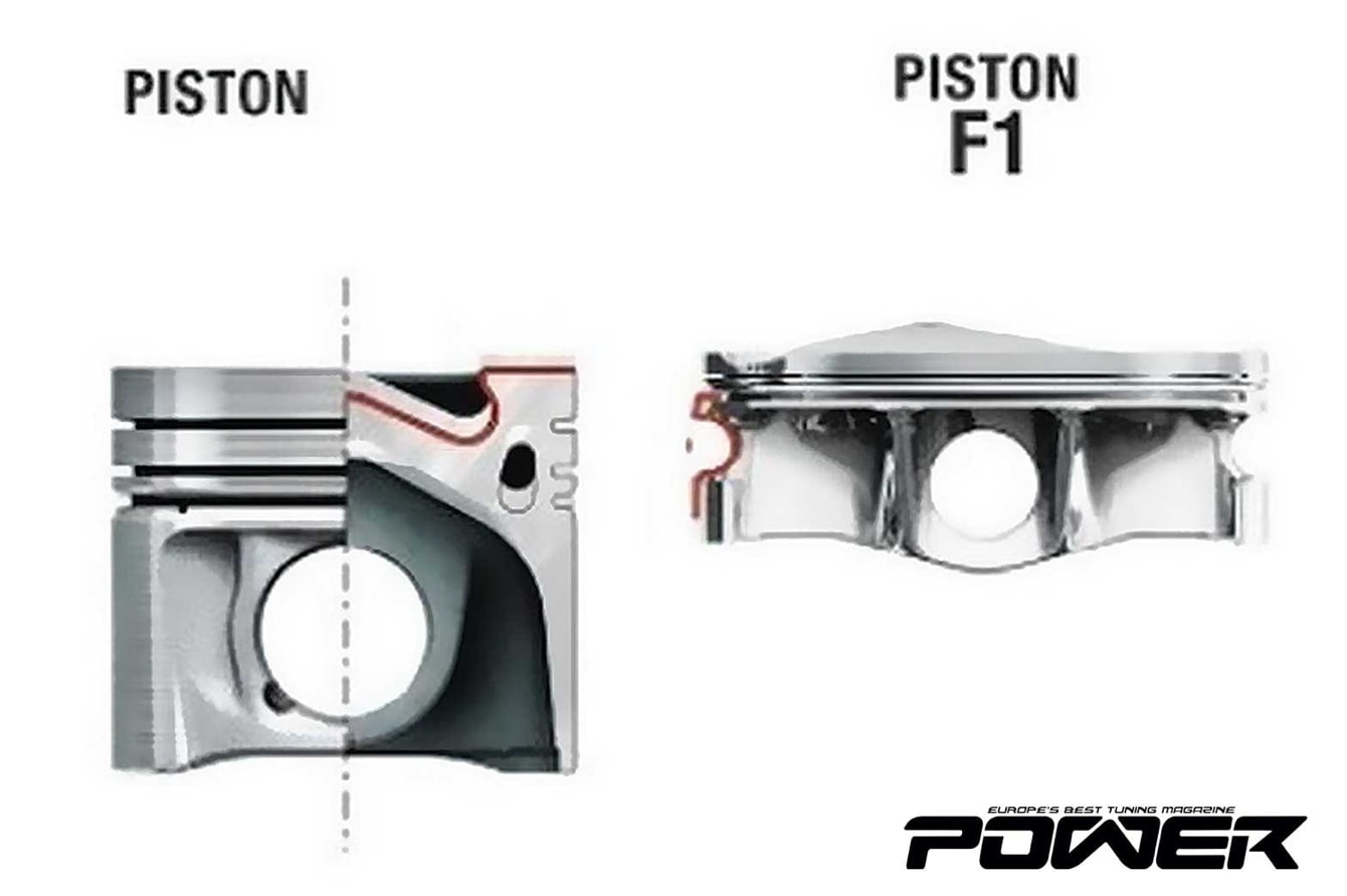 поршень f4r 770. шатун f1/310. поршень f1. шатун и поршень формула 1. шатун и поршень формула 1.