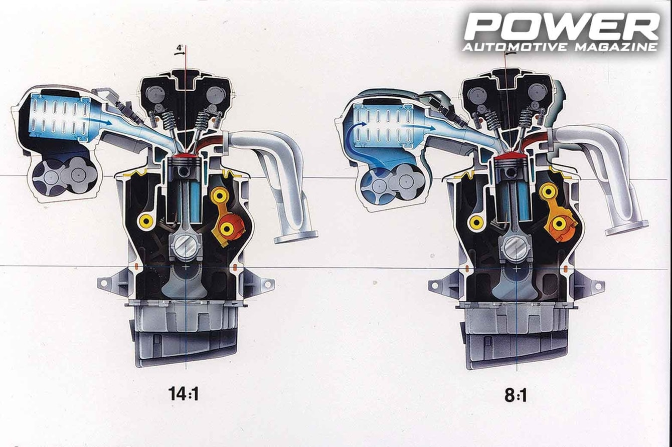 Двигатель с переменной степенью сжатия. T variable. Infiniti изменяемая степень сжатия. Eva intermobility преобразователи кв. Qj3005c.