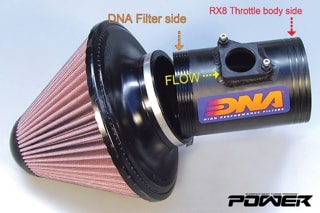 DNA Intake Stage 3 για Mazda RX-8