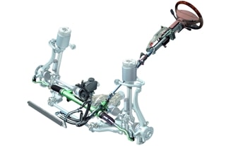 ΣΥΣΤΗΜΑ ΔΙΕΥΘΥΝΣΗΣ PART IIΙ