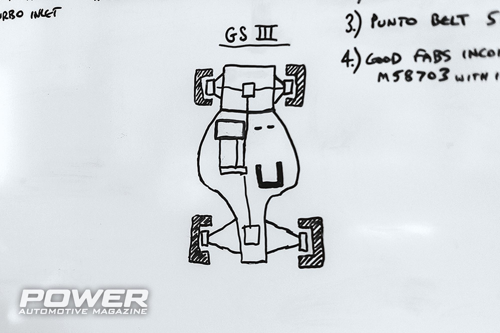 RCM Gobstopper 3 Subaru BRZ 950Ps 