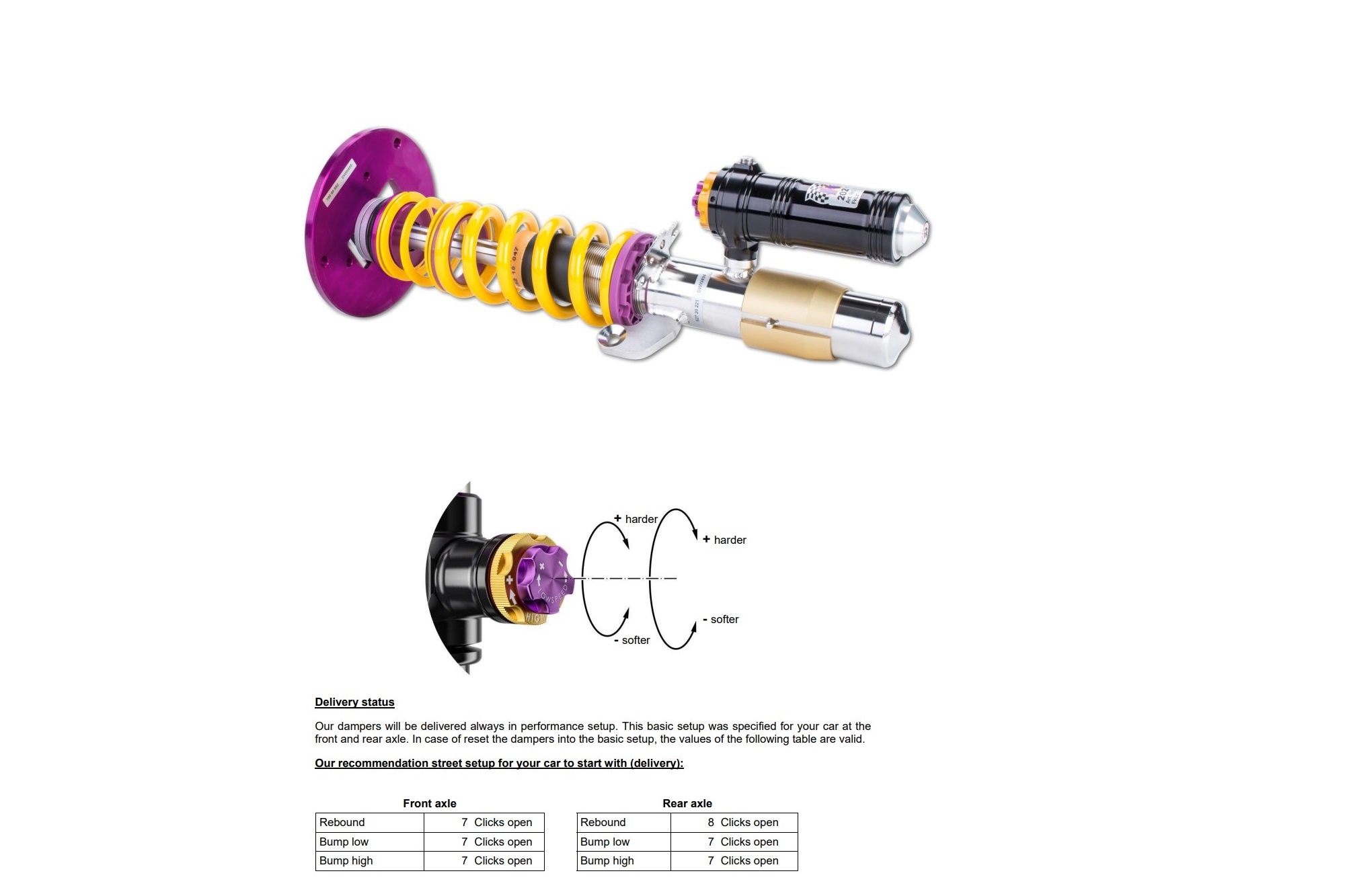 Ανακαλύψτε μια νέα διάσταση οδήγησης με τα KW V4 Coilovers για την BMW M5 (G90) 