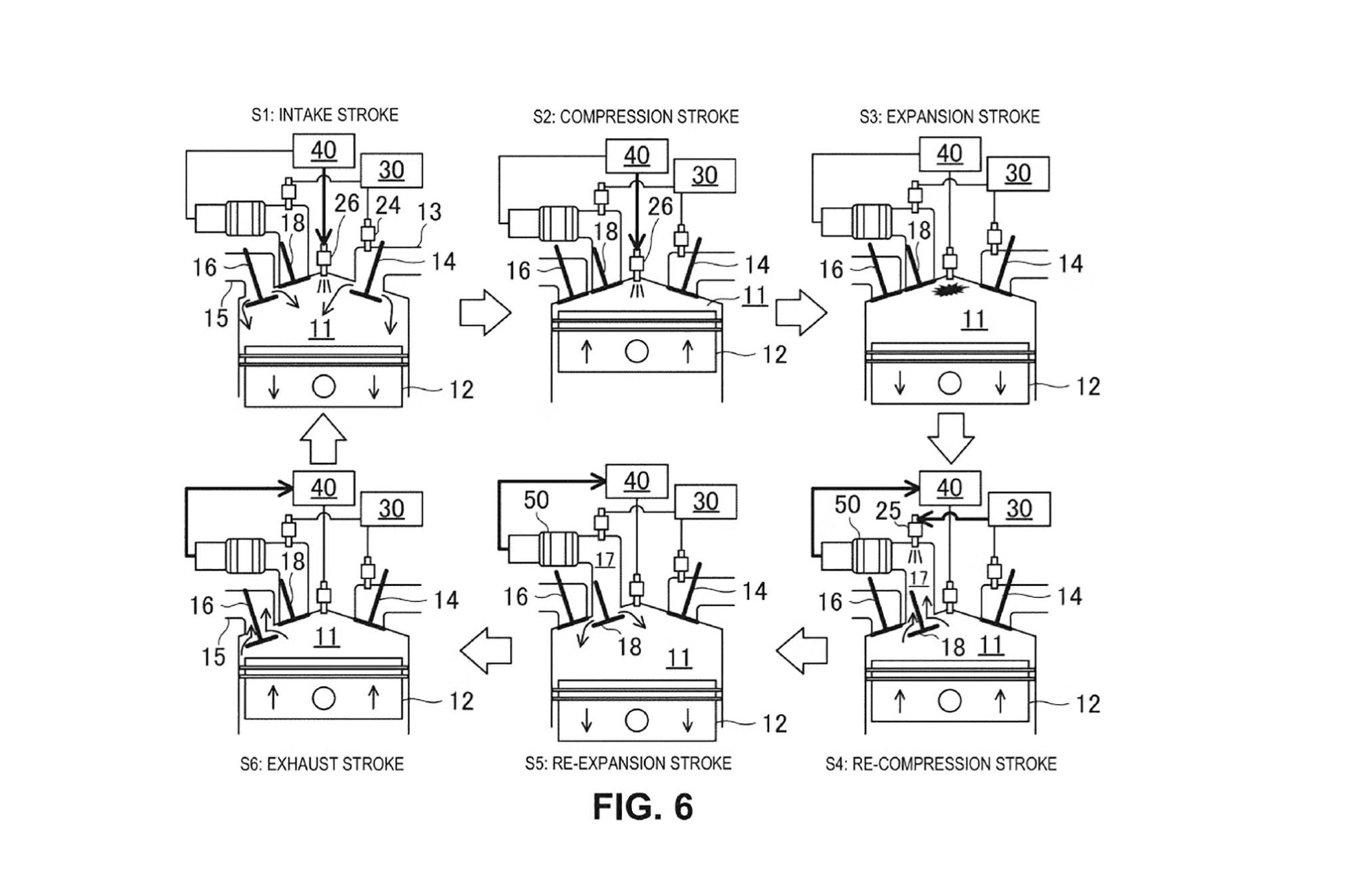 Η Mazda και ο εξάχρονος κινητήρας των μηδέν CO₂ 